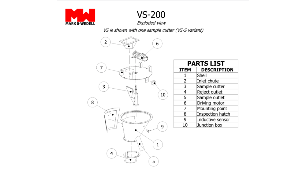 2D technical drawing of the Vezin Sampler VS-200, illustrating design and component layout for vertical material sampling.