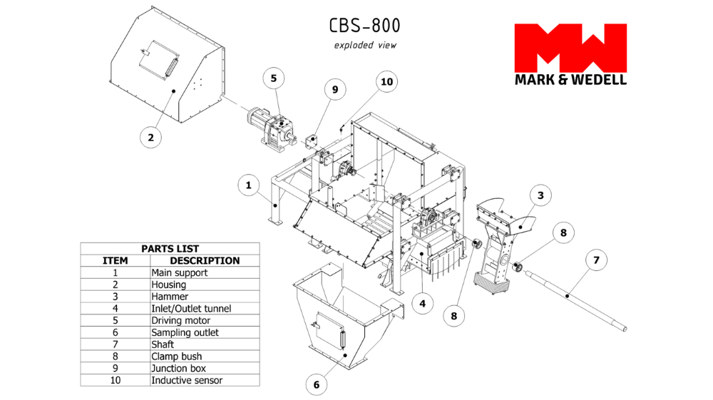 Exploded 2D drawing of a Cross-Belt Sampler showing individual components and assembly layout